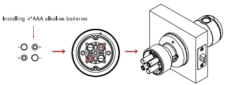 GeekTale K02 Smart Door Lock with Fingerprint and Keypad-knob2