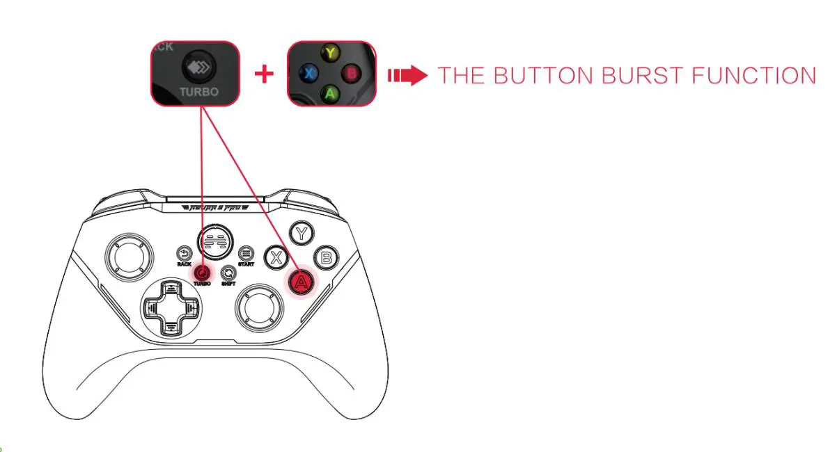 21BEITONG-ASURA-2PRO-Wireless-Game-Controller-30