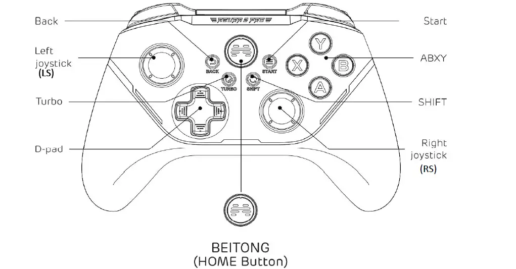 BEITONG-ASURA-2PRO-Wireless-Game-Controller-1
