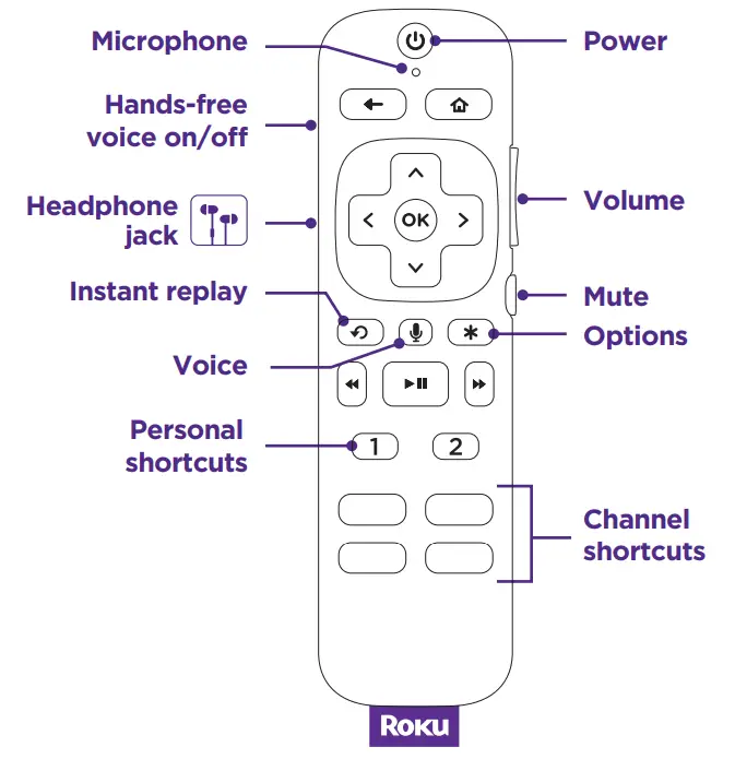 Roku Plus Series 55 Inch Class QLED 4K Smart TV - Remote 2