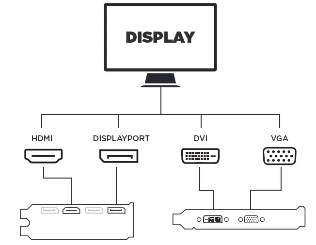 ZOTAC-GeForce-GTX-1050-Ti-4GB-FIG-4