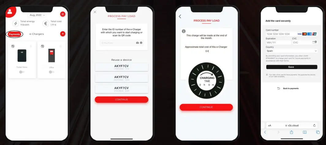 How V2C Payments works