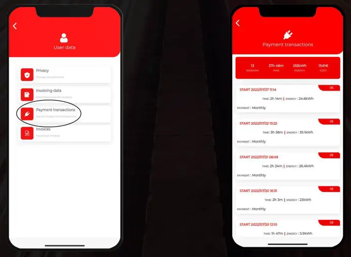 How V2C Payments works