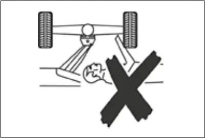 DRAPER 28465 - Correct Use of the Jack 2