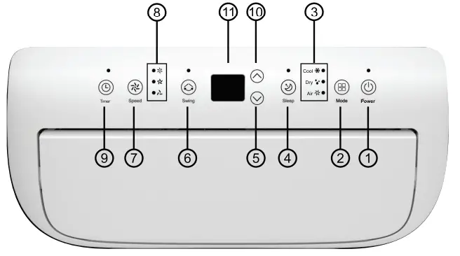 EQUATOR-PAC-122-W-115-Volt-White-Vented-Portable-Air-Conditioner-fig-12