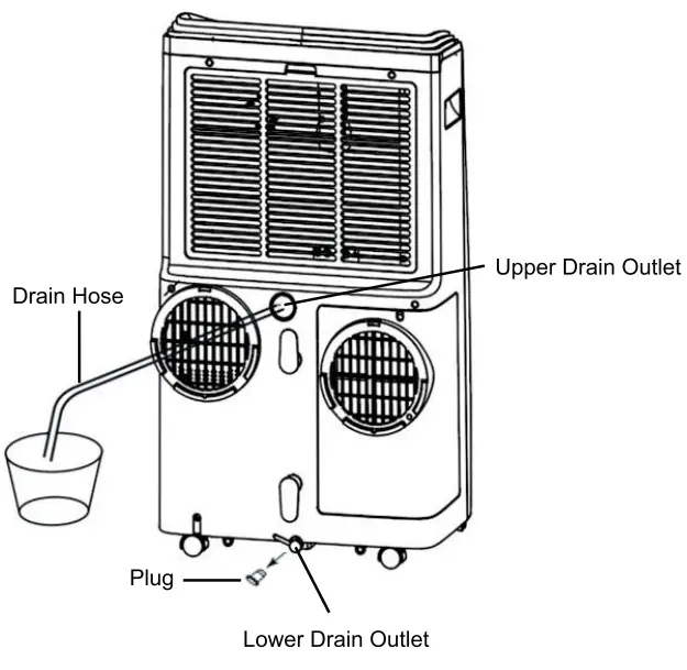 EQUATOR-PAC-122-W-115-Volt-White-Vented-Portable-Air-Conditioner-fig-17