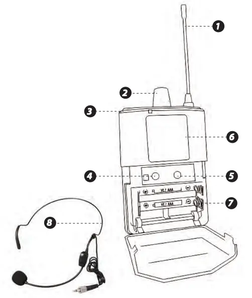 BODYPACK TRANSMITTER
