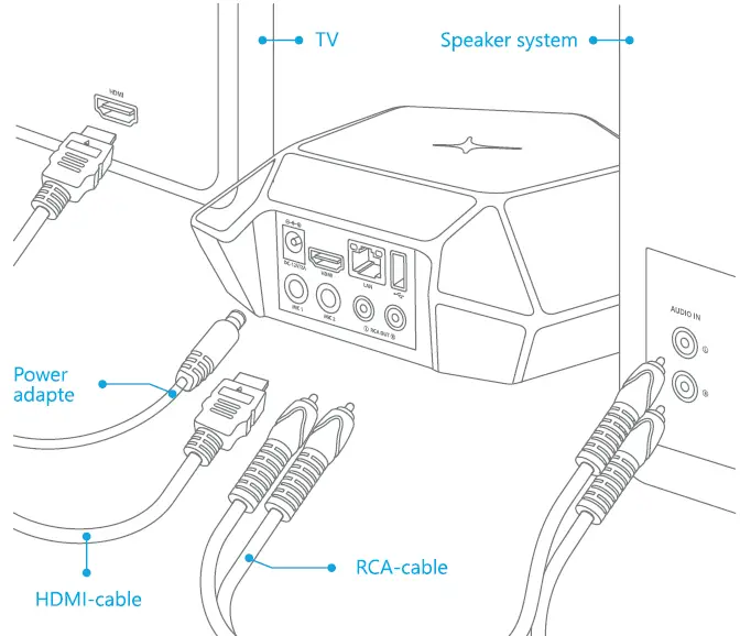 X-STAR Remix Wireless Microphone 01