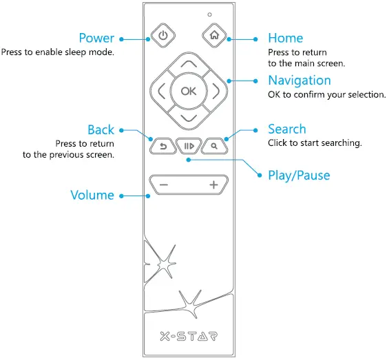 X-STAR Remix Wireless Microphone 02