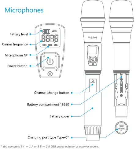 X-STAR Remix Wireless Microphone 03