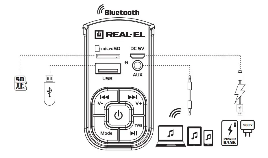 REAL-EL X-707 Portable Wireless Speaker System - Bluetooth mode