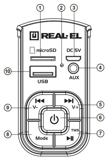 REAL-EL X-707 Portable Wireless Speaker System - Control panel