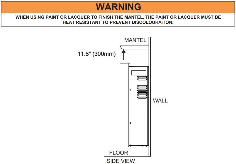 MINIMUM MANTEL CLEARANCES