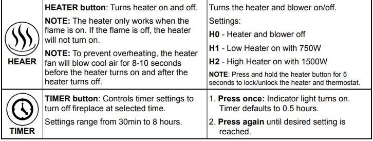 Remote Control Operation 2