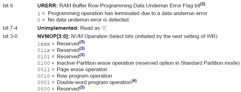 MICROCHIP-PIC24-Dual-Partition-Flash-Program-Memory- (12)
