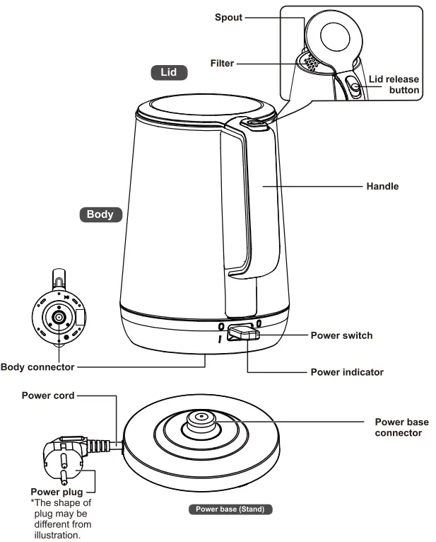 TOSHIBA KT-17DRRS Electric Kettle -fig 1