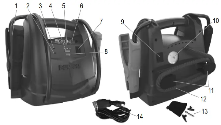 Schumacher Lithium Ion Jump Starter and USB Power Source - FEATURES