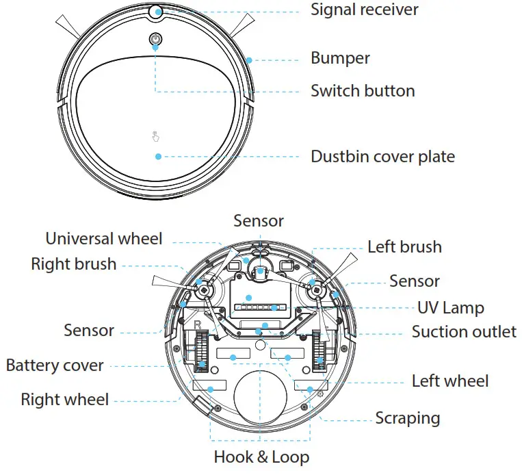 Pure Clean PUCRCX70 Smart Vacuum Cleaner-Master Diagram