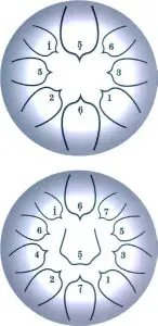 PYLE PSTLDRM78PU Professional Steel Tongue Drum-Correct scale sticker method