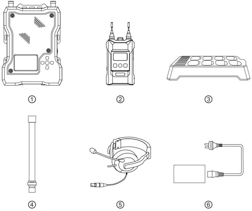 HOLLYLAND HollyView SOLIDCOM M1 -figure 1