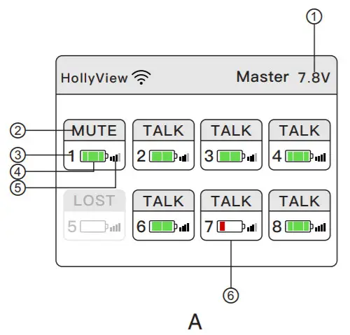 HOLLYLAND HollyView SOLIDCOM M1 -figure 6