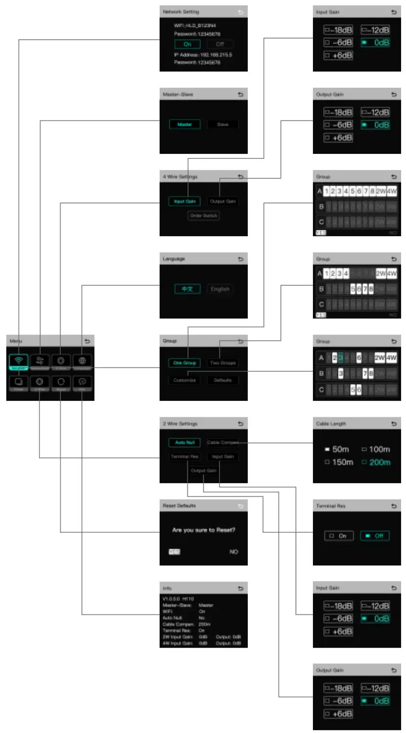 HOLLYLAND HollyView SOLIDCOM M1 -figure 8