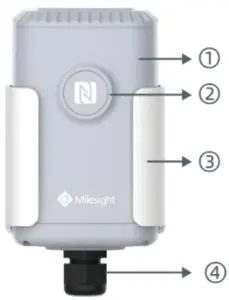 Milesight EM500 Series Environment Monitoring Sensor - Hardware