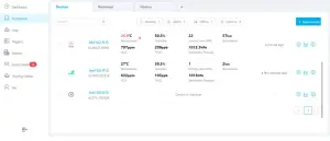 Milesight EM500 Series Environment Monitoring Sensor - dashboard 1