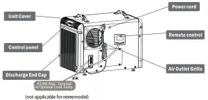 ALORAIR HDi90 Basement Dehumidifier with Pump -- figure 5