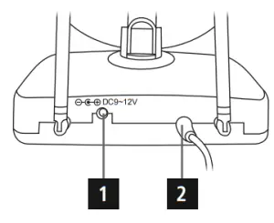 - DVB-T Zimmerantenne - fig1