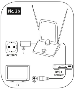 - DVB-T Zimmerantenne - fig3