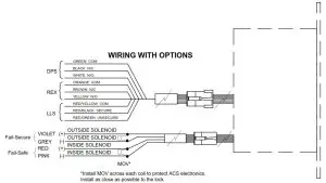 SDC Z7835 24VDC Mortise Lock- WIRING WITH OPTIONS