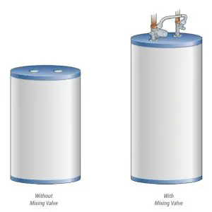 resideo BRAUKMANN Thermostatic Mixing-COMFORT