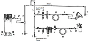 Stationary Air Supply Setup