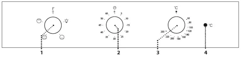 saco IFW6230IX Indesit Oven fig 1