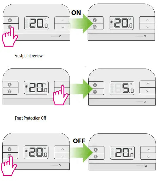 SALUS Thermostat and Smart Plug- Frost Mode