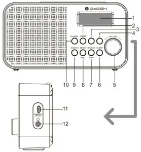 GoGEN DAB 300 N DAB+ FM Radio - PRODUCT OVERVIEW