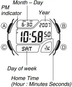 Radio-controlled Atomic Timekeeping