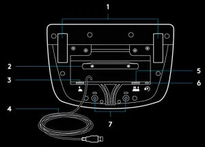 CONNECTIONS AND MOUNT POINTS