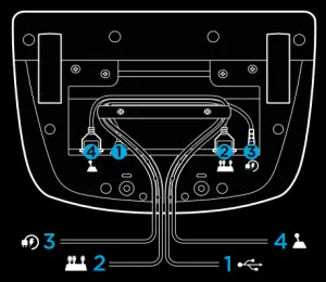 OPTIMAL CABLE ROUTING