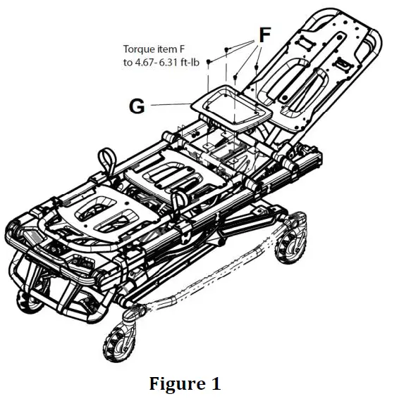 stryker 650700080203 Near Field Magnetic Induction Communication Module User Guide-1