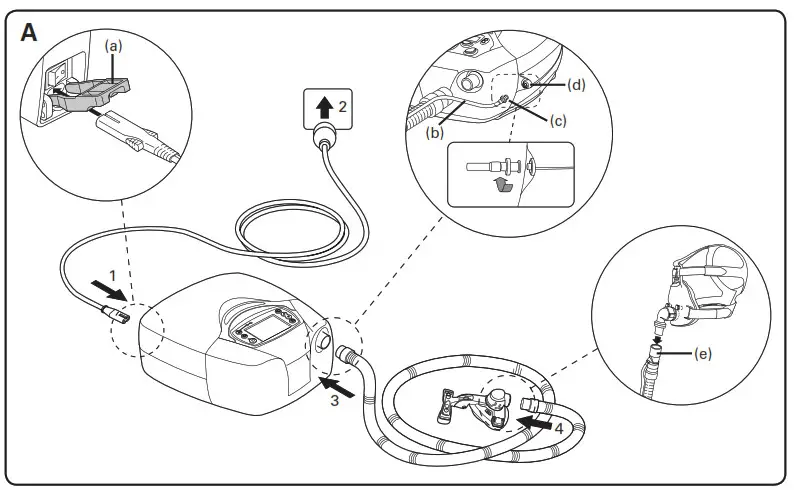RESMED BILEVEL Adaptive Servo Ventilation