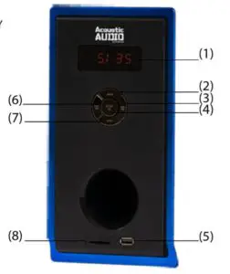 Acoustic AUDIO AA5102 Bluetooth Powered 5.1 Speaker System - figure 1