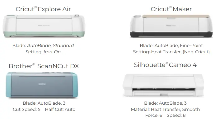 Siser Multipurpose Paper or Heat Transfer Cover Sheet -Cricut