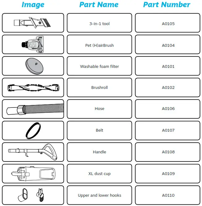 element EV01AB96GB TurboExtract Bagless Upright Vacuum Cleaner - Image