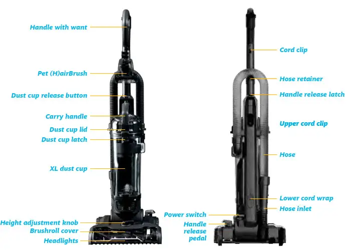 element EV01AB96GB TurboExtract Bagless Upright Vacuum Cleaner - THE PARTS