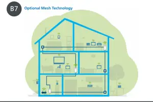 Wi-Fi Connections Instructions