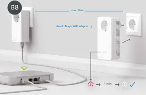 Wi-Fi Connections Instructions