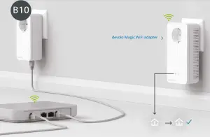 Connection Instructions