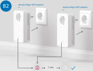Connection Instructions